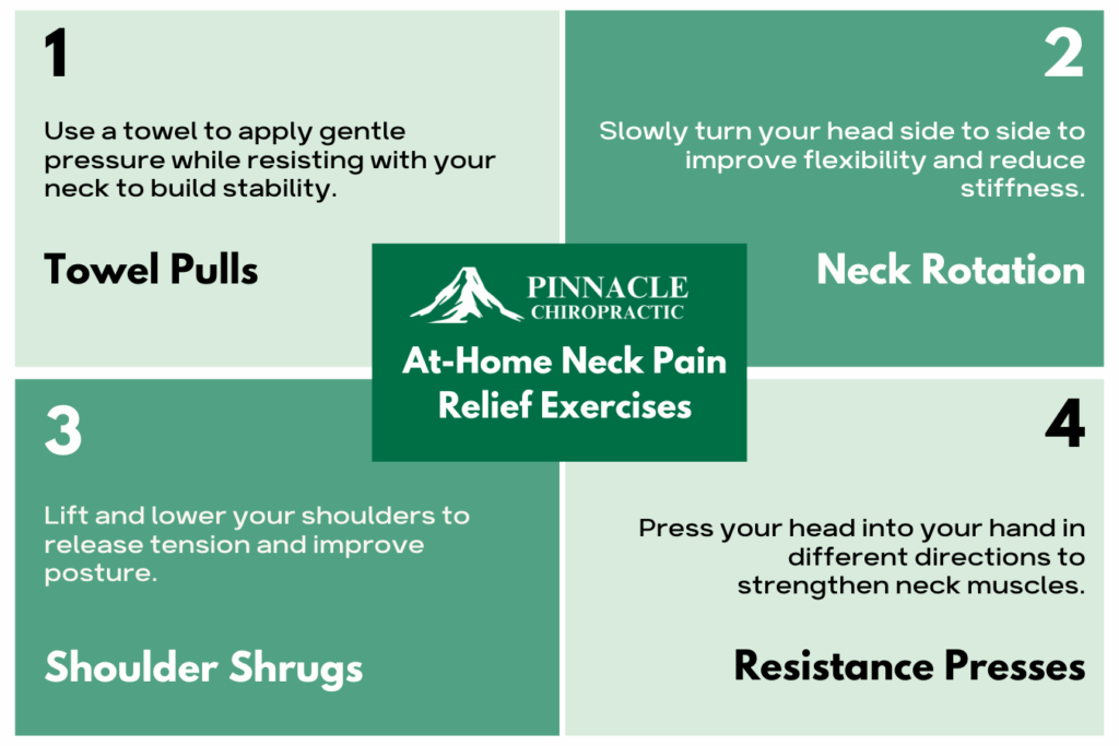 Graphic of neck pain relief exercises
